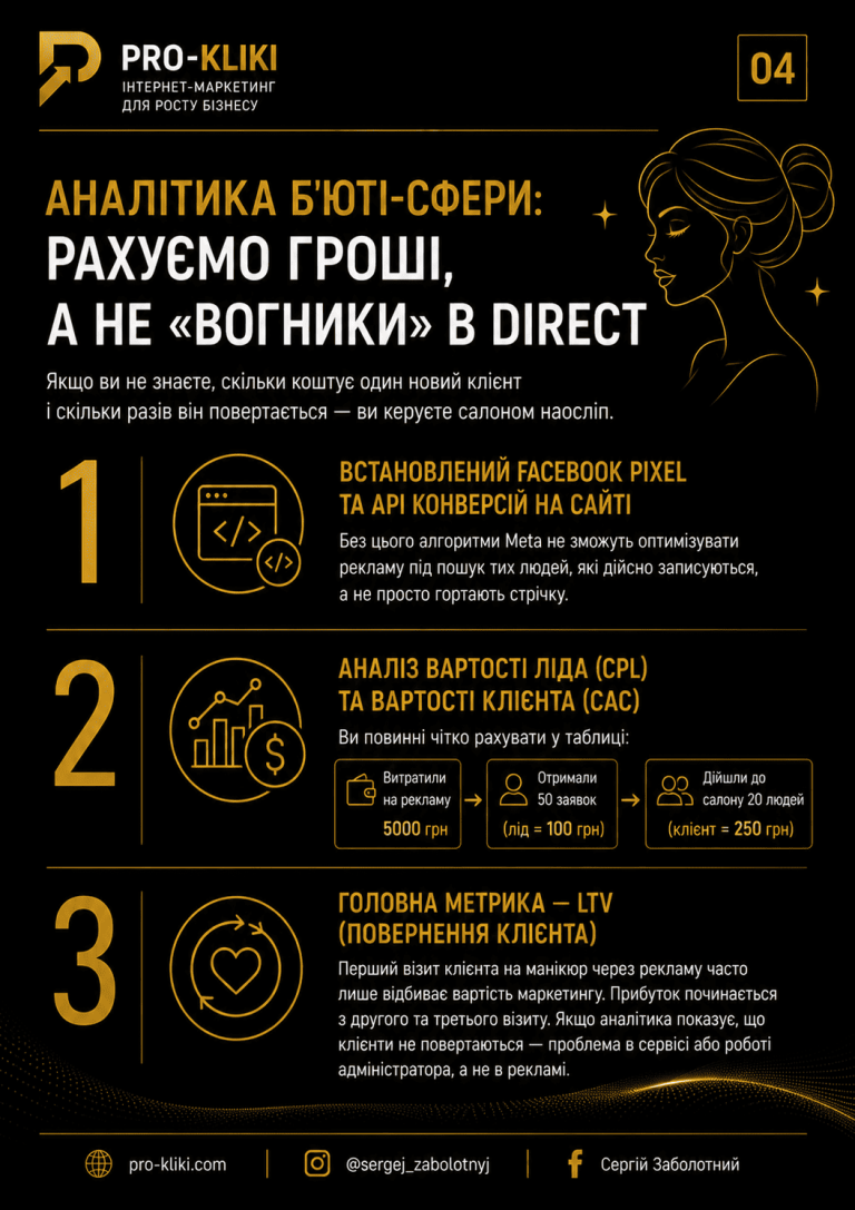 Антикризовий чекліст для власників салонів краси-4