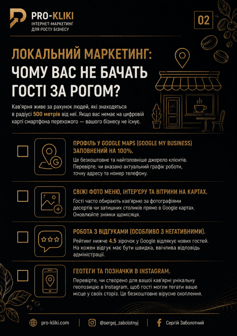 Маркетинговий чеклист для власників кав’ярень-2