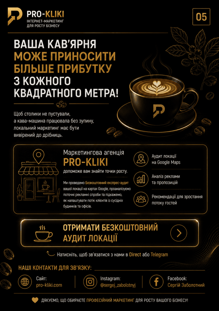 Маркетинговий чеклист для власників кав’ярень-5